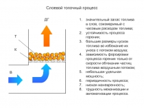 Слоевой топочный процесс