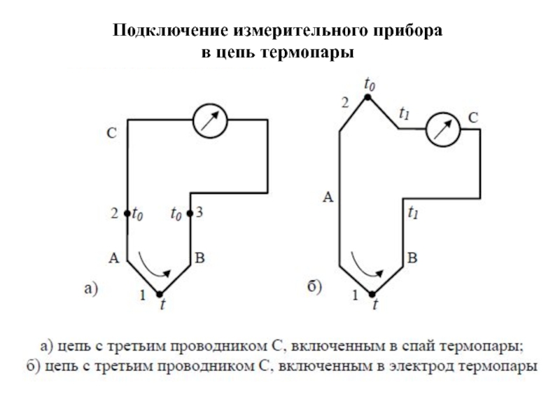 Изображение термопары на схеме