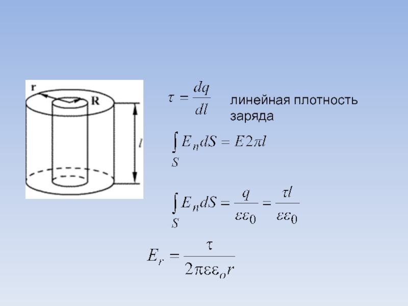 Линейная плотность заряда. Линейно плотность заряд. Линейная плотность струны. Линейная плотность формула.