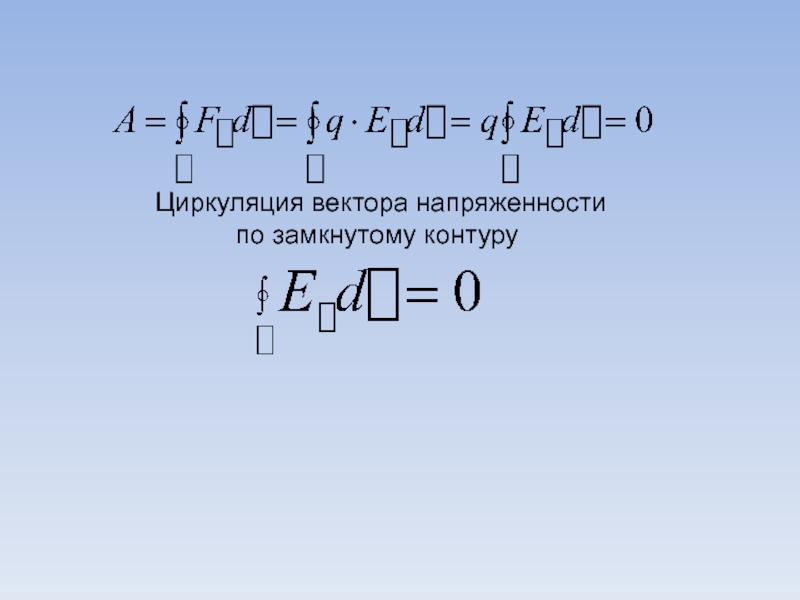 Циркуляция вектора напряженности по замкнутому контуру