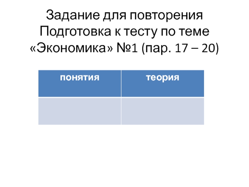 Проверка ДЗ, подготовка к тесту Задание для повторения Подготовка к тесту по теме «Экономика» №1 (пар. 17 – 20) Задание для повторения Подготовка к тесту по теме «Экономика» №1 (пар. 17 – 20)