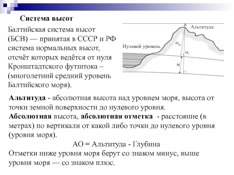 Высотные отметки морей. Отметки в Балтийской системе высот. Балтийская система высот БСВ-77. Балтийская система высот схема. Система высот - Балтийская 1977 г.