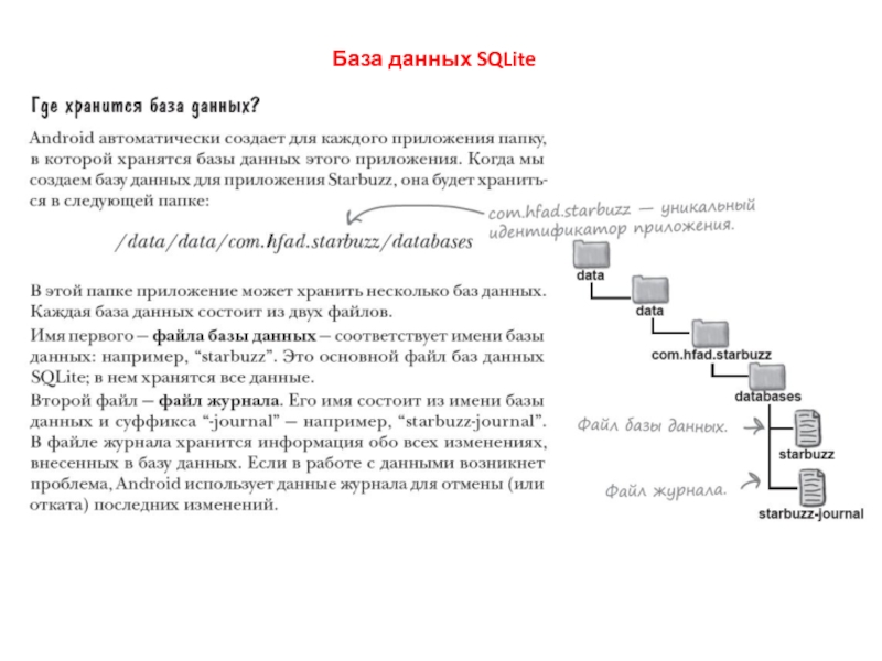 Sqlite типы данных. SQLITE БД.