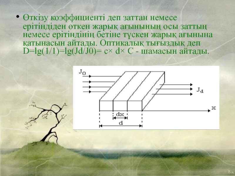 Сыртқы лазерлік диск оптикалық флеш диск дегеніміз не