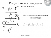 Контур с током в однородном магнитном поле