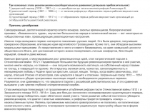 Три основных этапа революционно-освободительного движения (датировка