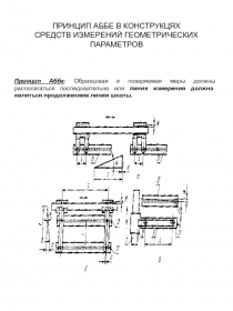 ПРИНЦИП АББЕ В КОНСТРУКЦЯХ СРЕДСТВ ИЗМЕРЕНИЙ ГЕОМЕТРИЧЕСКИХ ПАРАМЕТРОВ