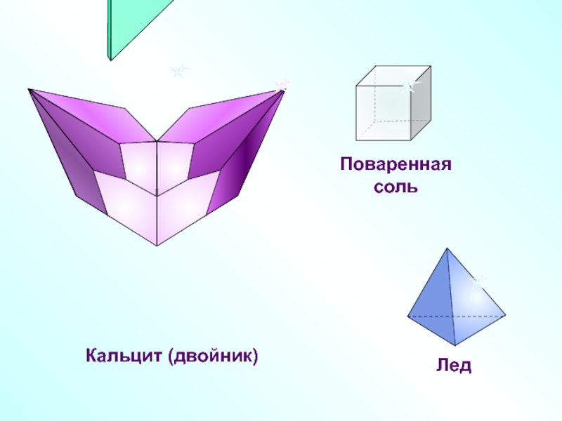 Презентация по теме симметрия в пространстве 10 класс атанасян