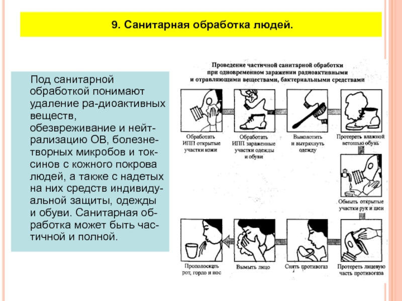 Частичная санитарная обработка схема