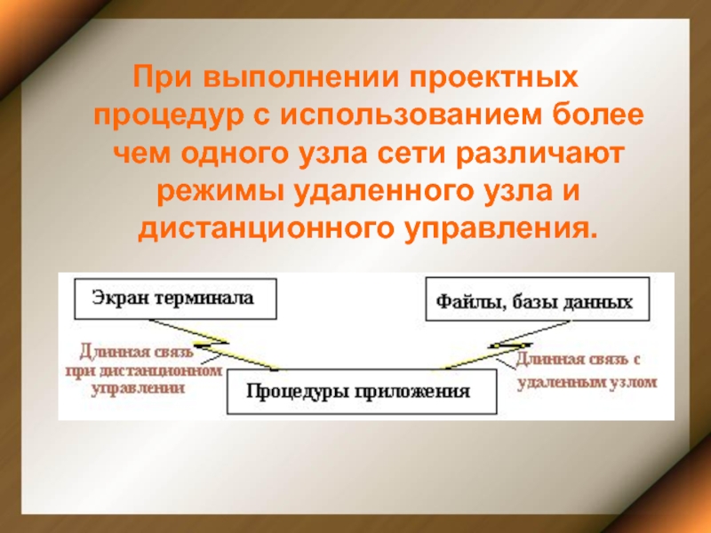 Более использование. Что выполняют проектные процедуры. Проектные процедуры. Метод при котором управление сосредоточено в одном узле это.