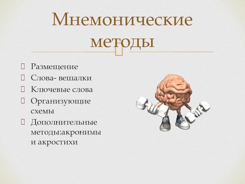 Какое слово закодировано. Мнемоника. Мнемонические методы. Мнемоническая схема. Мнемонические методы картинка.