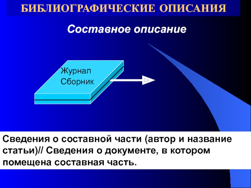 Сведение описание. Библиографическое описание составной части ресурса. Описание составной части электронного ресурса. Описание составной части. Библиографическая запись составной части журнала.