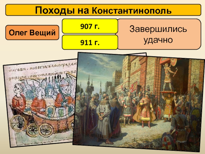 Поход олега на константинополь. Походы Олега на Константинополь 907 911. Поход Олега на Царьград в 907. 907 Год поход Олега на Константинополь. Вещий Олег поход на Царьград.