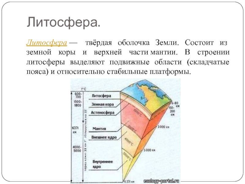 Рассмотрите схему природного процесса и выполните задания плита 1 плита 2 мантия этапы