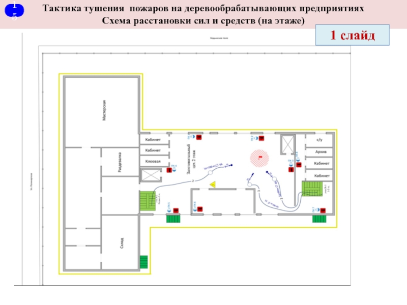 План пожаротушения объекта