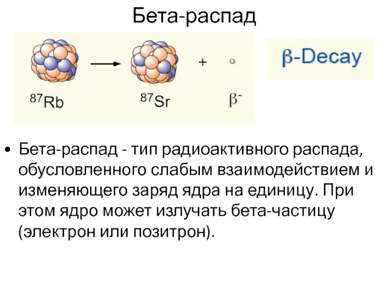 Схема бета плюс распада