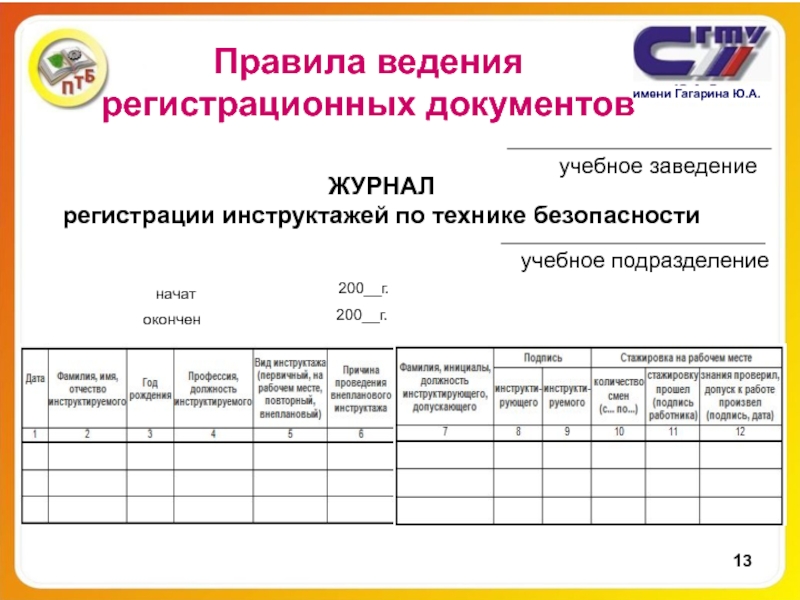 Введение журнала или ведение журнала. Ведение журналов в лаборатории. Правила ведения лабораторного журнала. Журнал учета спирта в лаборатории. Ведение журналов в медицинской организации.