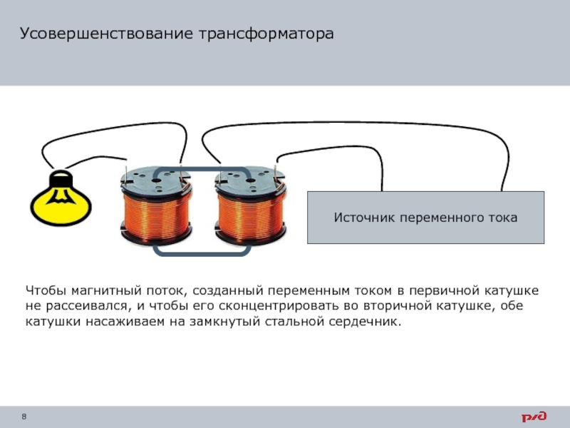 Трансформаторы презентация по электротехнике