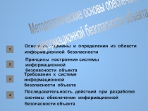 Основные термины и определения из области информационной
