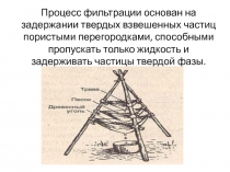 Процесс фильтрации основан на задержании твердых взвешенных  частиц пористыми