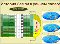 История Земли в раннем палеозое
540 +/- 5
410 +/- 8/5
130 млн л
Поздний кембрий