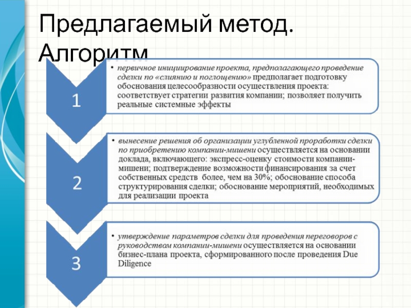 Предлагать способ