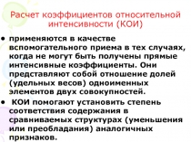 Расчет коэффициентов относительной интенсивности (КОИ)