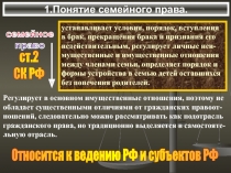 1.Понятие семейного права