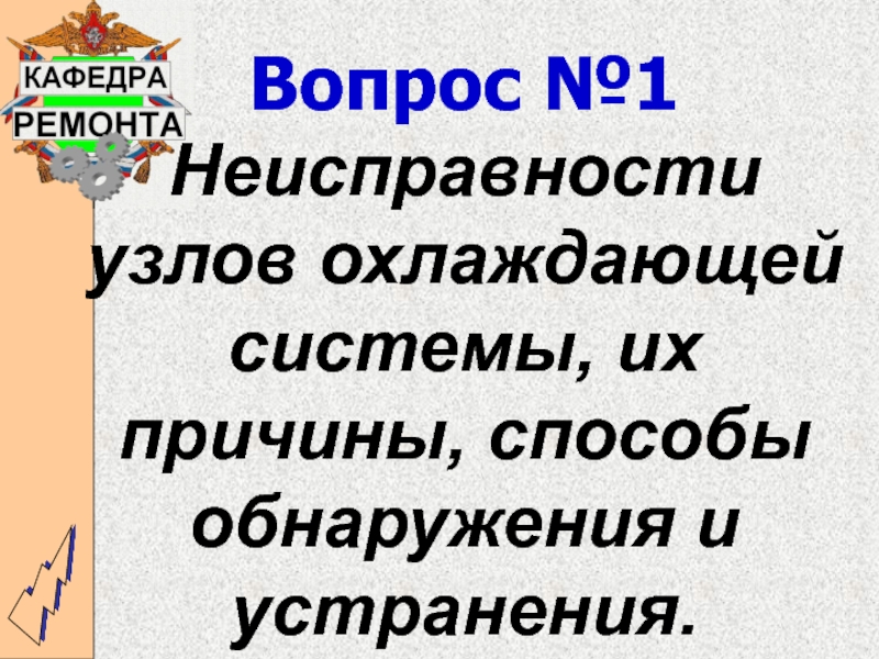 Неотъемлемый вопрос