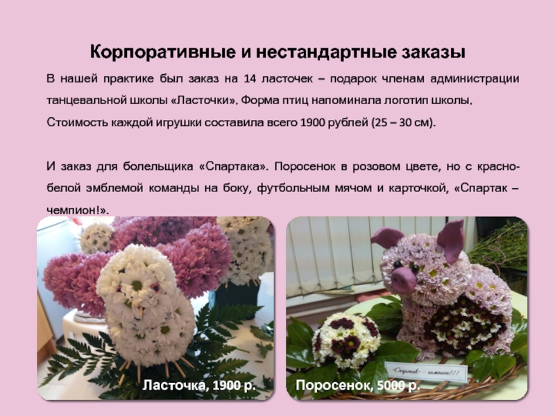 Forget me not Корпоративные и нестандартные заказыВ нашей практике был заказ на 14 ласточек Корпоративные и нестандартные заказыВ нашей практике был заказ на 14 ласточек – подарок членам администрации танцевальной школы