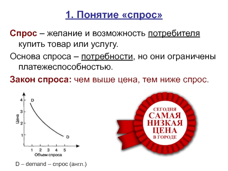 Возможности потребителей. Понятие спроса. Спрос потребителя. Понятие и закон спроса. Спрос термин.