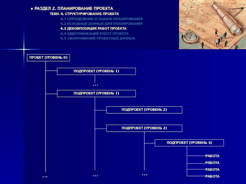 Инструменты для планирования проекта