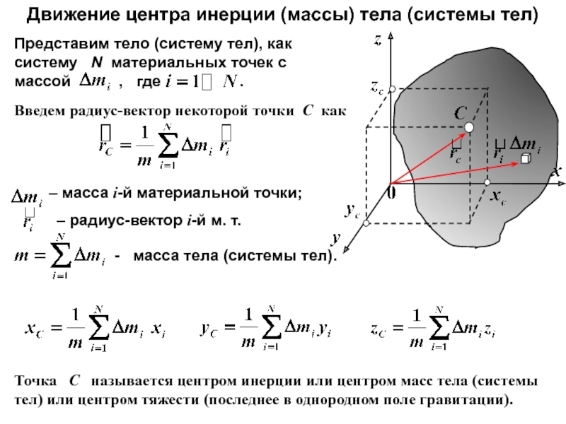Взаимодействие тел. Второй закон Ньютона.
Второй закон Ньютона связывает силу, Движение центра инерции (массы) тела (системы тел)Введем радиус-вектор некоторой точки C Движение центра инерции (массы) тела (системы тел)Введем радиус-вектор некоторой точки C какТочка С называется центром