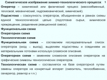 Схематическое изображение химико-технологического процесса :
Оператор –