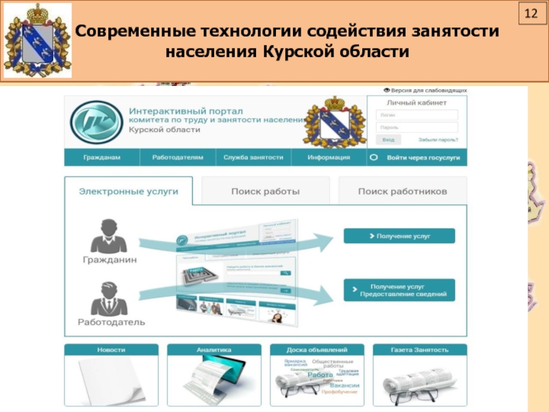 Карта гражданина курской области