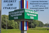 БЮДЖЕТ ДЛЯ ГРАЖДАН
к проекту бюджета Первомайского района на 2019 год и на