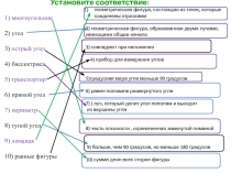 Установите соответствие:
1) многоугольник
2) угол
3) острый угол
4)
