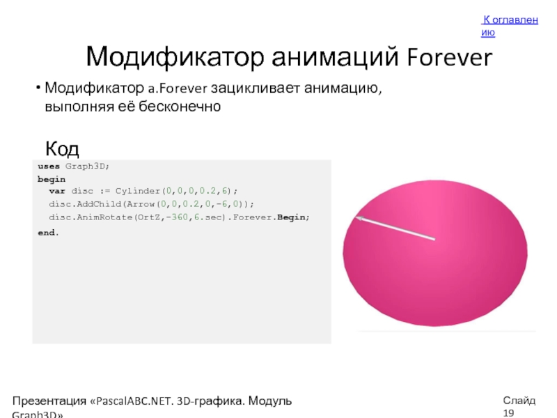 Как зацикливать презентацию