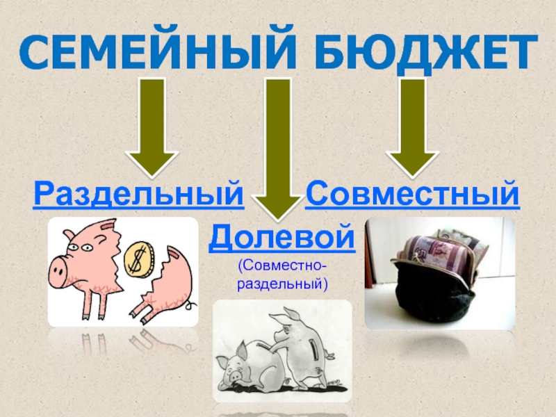 Презентация на тему доходы и расходы семьи