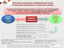Военная служба по призыву
1 ГОД
Внесение изменений в Федеральный закон
О