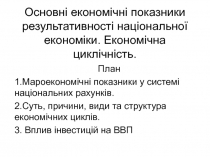 Основні економічні показники результативності національної економіки