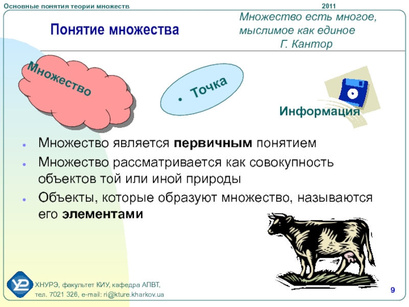 Первичное понятие. Множества основные понятия. Понятие теории множеств. Основные понятия теории множеств. Множества основные понятия множества.