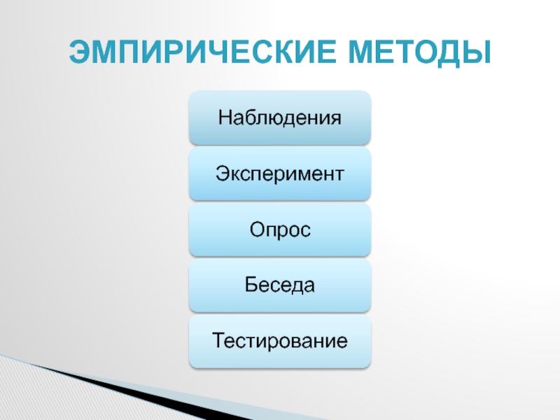 Методы науки эмпирический и теоретический. Эмпирические методы. К эмпирическим методам психологии относится…. Методы эмпиризма. Теоретические и эмпирические методы исследования в психологии.