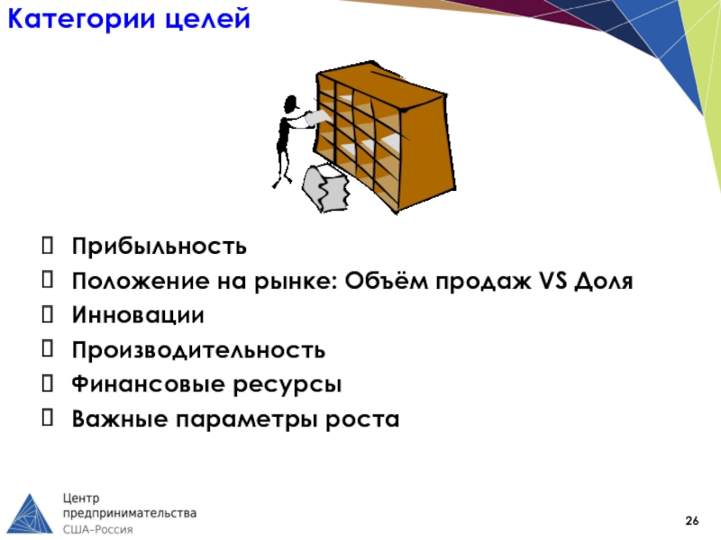 Положение на рынке. Категории целей. Категория цели DJVU. Цвет цели категории.