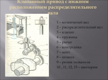 Клапанный привод с нижним расположением распределительного вала