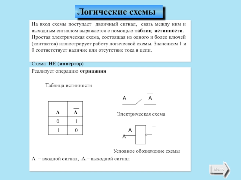 Двоичная логика основные операции. Схемы алгебры логики. Базовые логические операции и схемы. Основные логические операции и логические схемы.