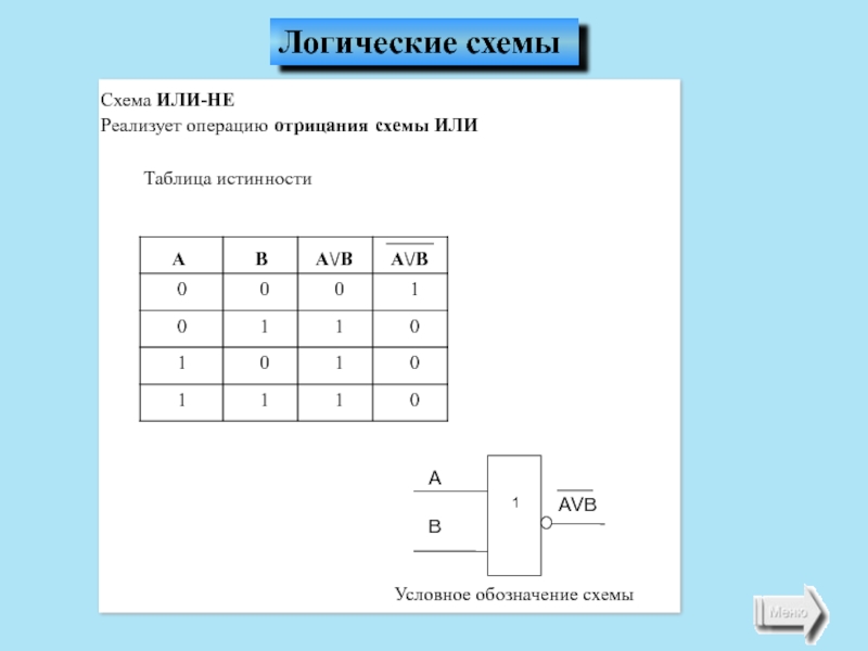 Схемы логические операции