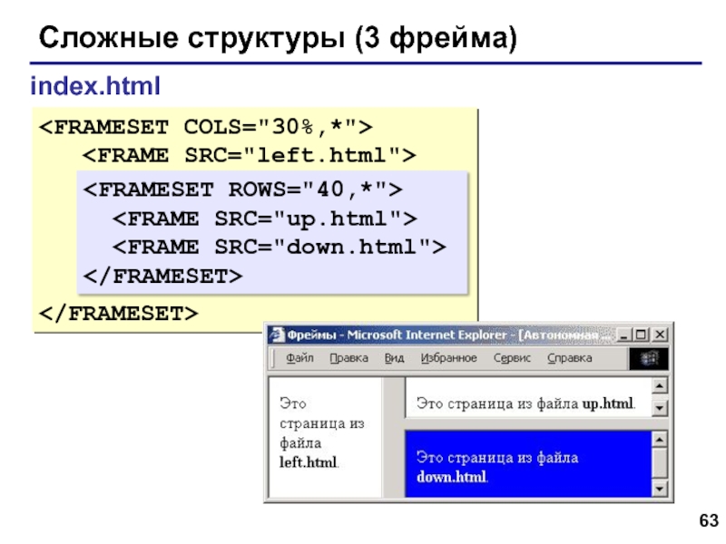 Web- страницы. Язык HTML Сложные структуры (3 фрейма)index.html Сложные структуры (3 фрейма)index.html