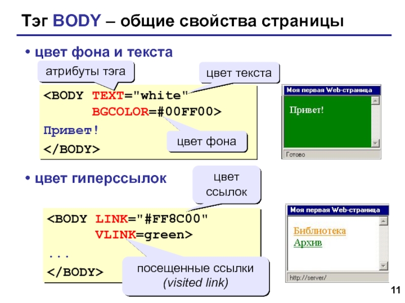 Тег вставки изображения на веб страницу