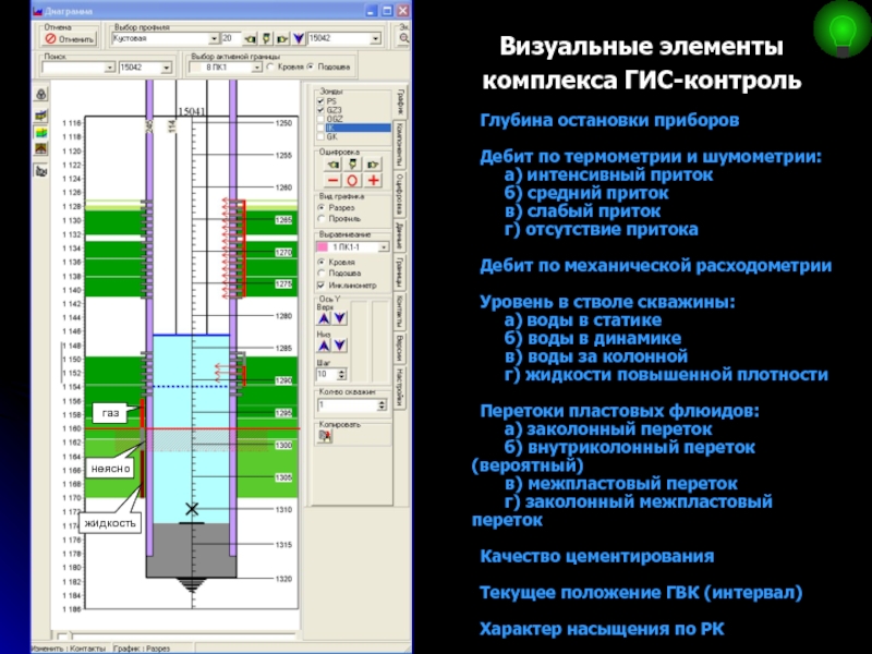 Государственной информационной системе мониторинга. ГИС контроль. Термометрия ГИС. Комплекс ГИС. Комплекс геофизических методов исследования скважин.